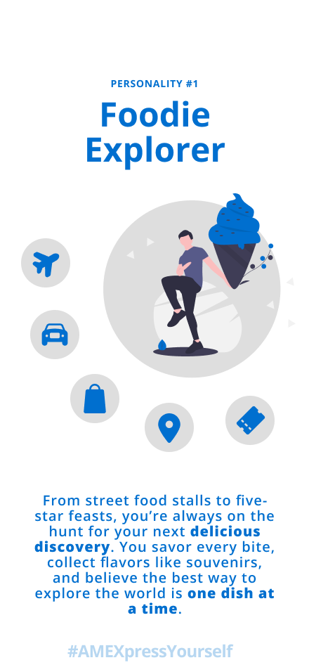 Amex Wrapped – Personalities 2